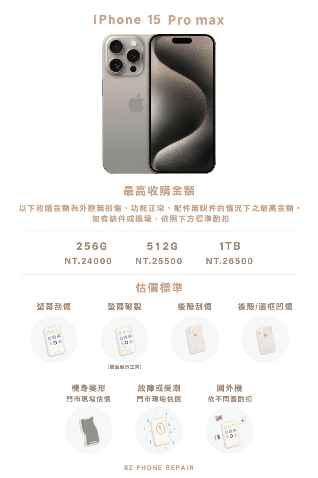 iPhone收購.iPhone回收.蘋果回收.iPhone換現金.iPhone現金收購.iPhone二手估價.蘋果二手估價.二手機估價.二手機回收.二手機收購