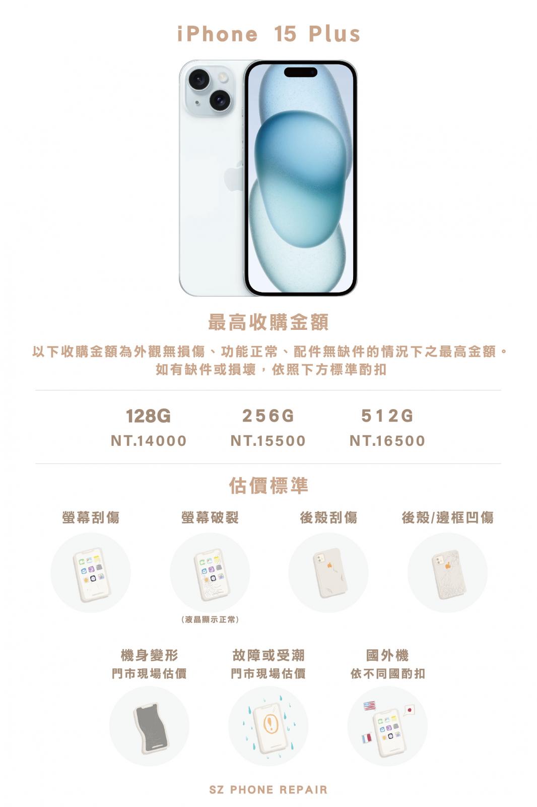 iPhone收購.iPhone回收.蘋果回收.iPhone換現金.iPhone現金收購.iPhone二手估價.蘋果二手估價.二手機估價.二手機回收.二手機收購