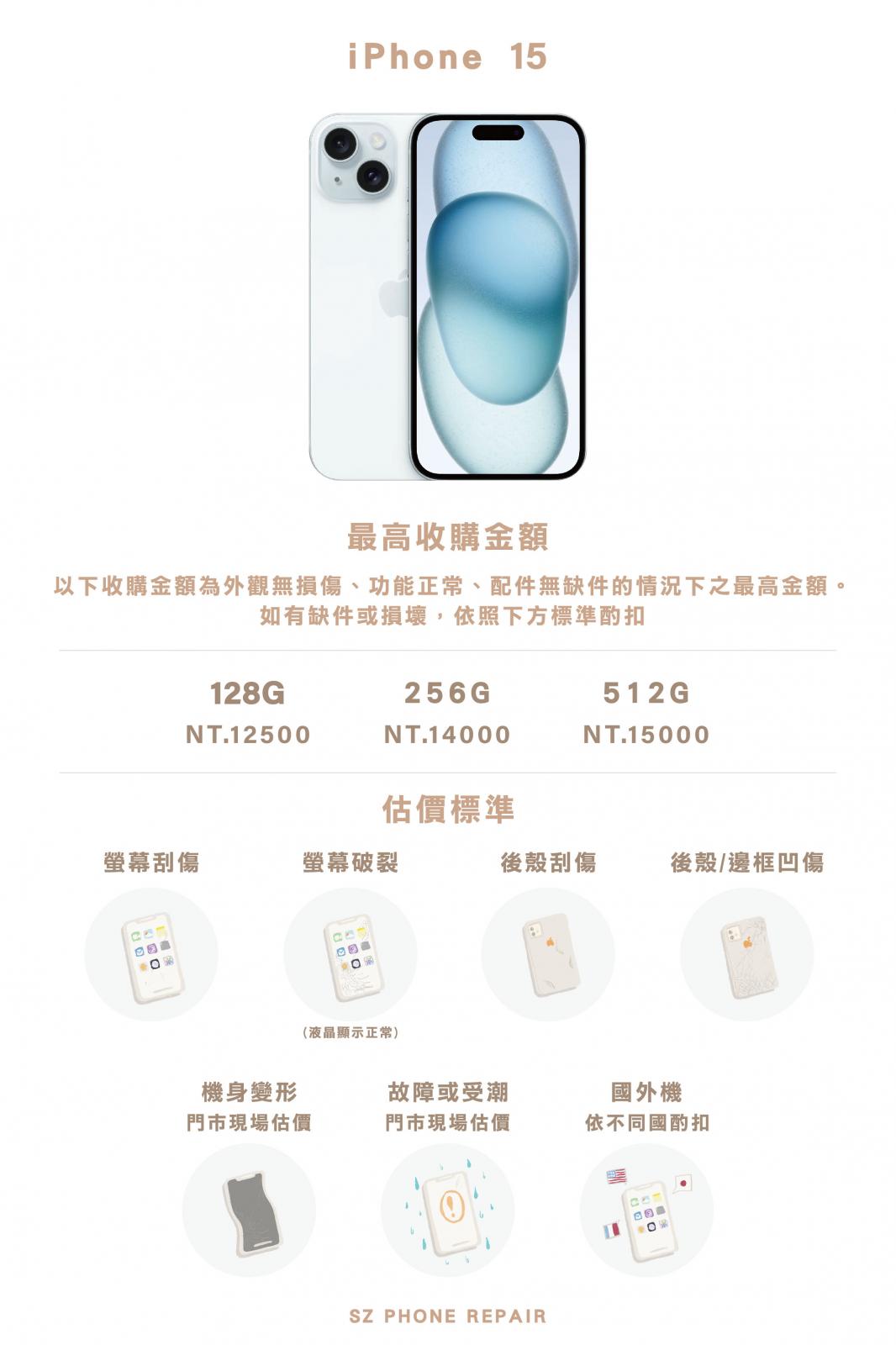 iPhone收購.iPhone回收.蘋果回收.iPhone換現金.iPhone現金收購.iPhone二手估價.蘋果二手估價.二手機估價.二手機回收.二手機收購