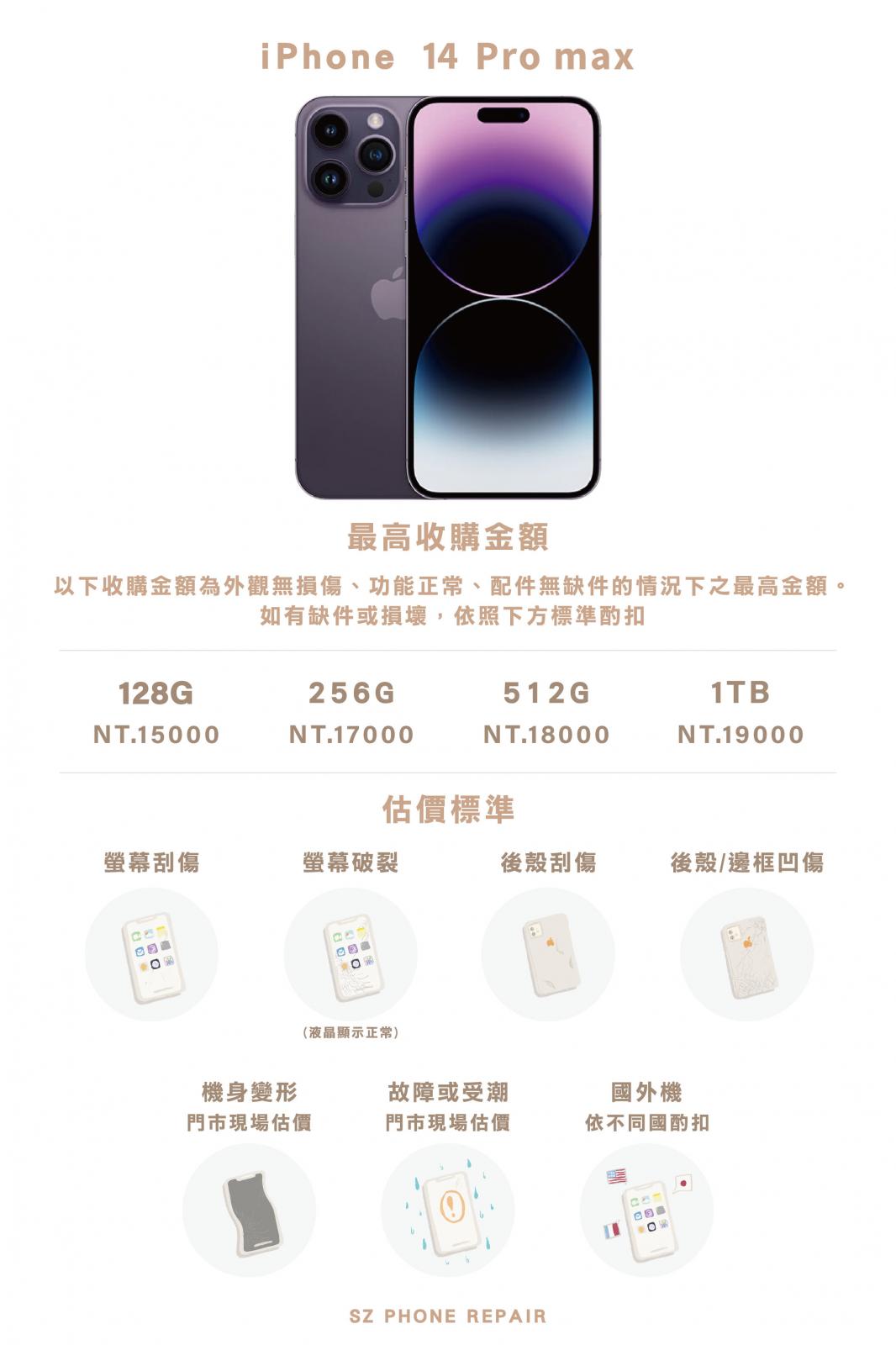 iPhone收購.iPhone回收.蘋果回收.iPhone換現金.iPhone現金收購.iPhone二手估價.蘋果二手估價.二手機估價.二手機回收.二手機收購