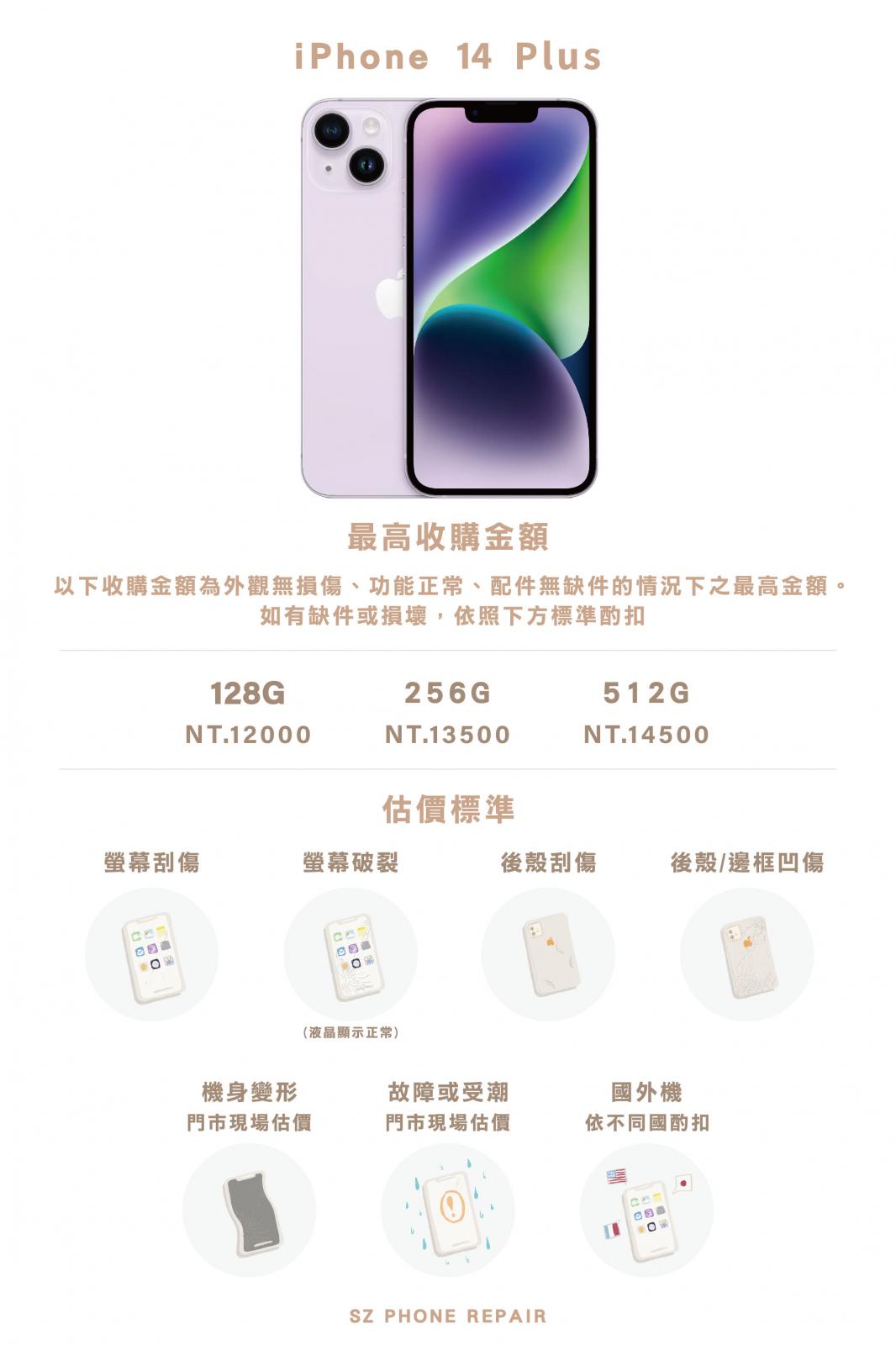 iPhone收購.iPhone回收.蘋果回收.iPhone換現金.iPhone現金收購.iPhone二手估價.蘋果二手估價.二手機估價.二手機回收.二手機收購