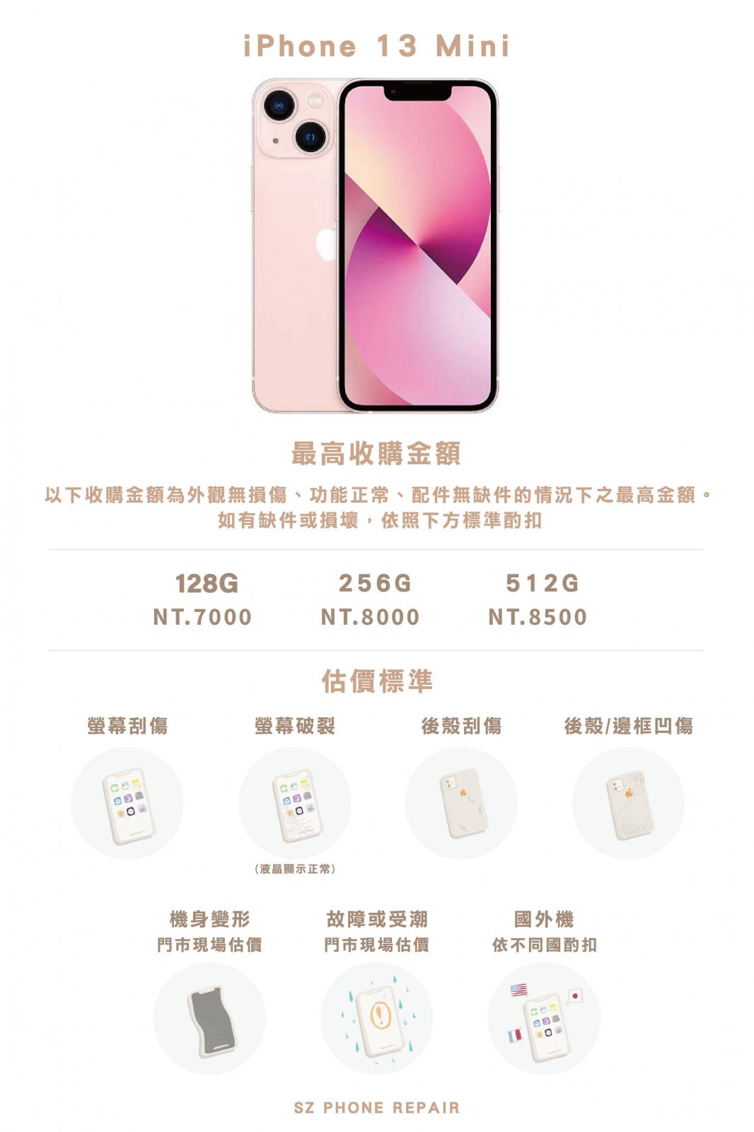 iPhone收購.iPhone回收.蘋果回收.iPhone換現金.iPhone現金收購.iPhone二手估價.蘋果二手估價.二手機估價.二手機回收.二手機收購