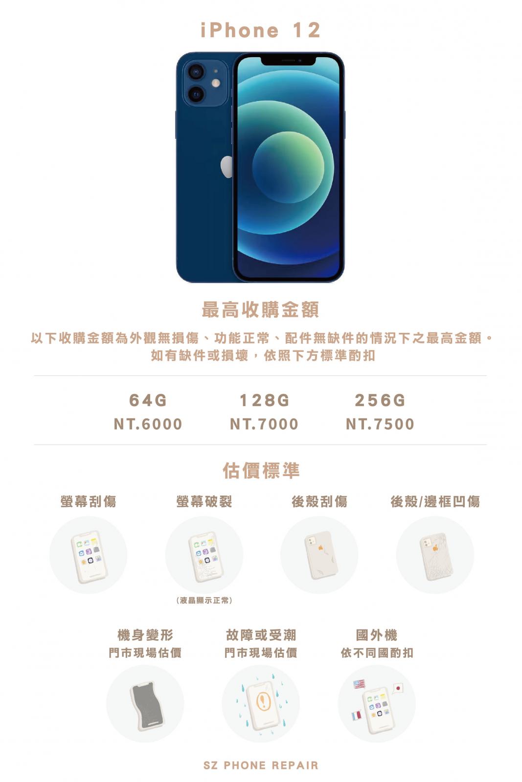 iPhone收購.iPhone回收.蘋果回收.iPhone換現金.iPhone現金收購.iPhone二手估價.蘋果二手估價.二手機估價.二手機回收.二手機收購