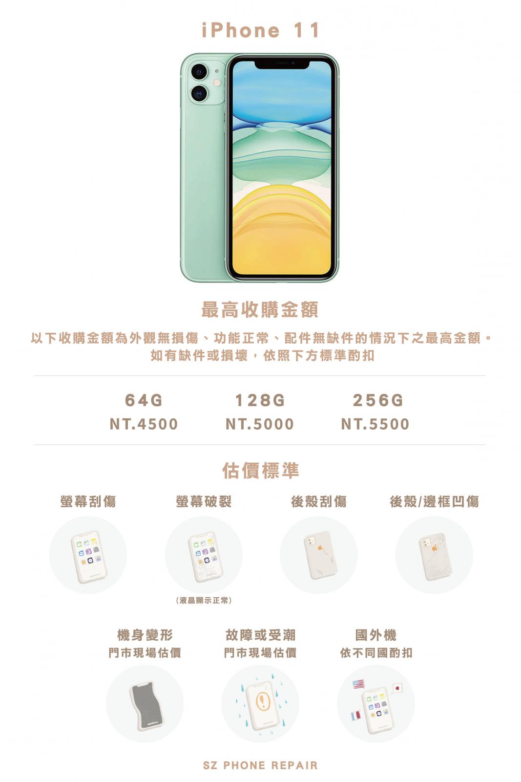 iPhone收購.iPhone回收.蘋果回收.iPhone換現金.iPhone現金收購.iPhone二手估價.蘋果二手估價.二手機估價.二手機回收.二手機收購