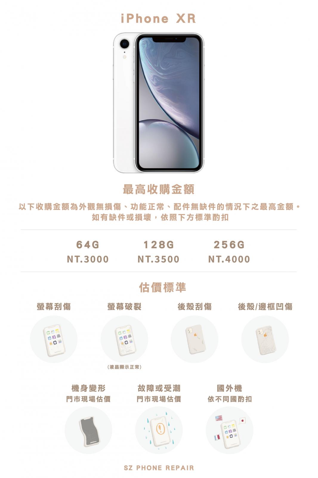 iPhone收購.iPhone回收.蘋果回收.iPhone換現金.iPhone現金收購.iPhone二手估價.蘋果二手估價.二手機估價.二手機回收.二手機收購