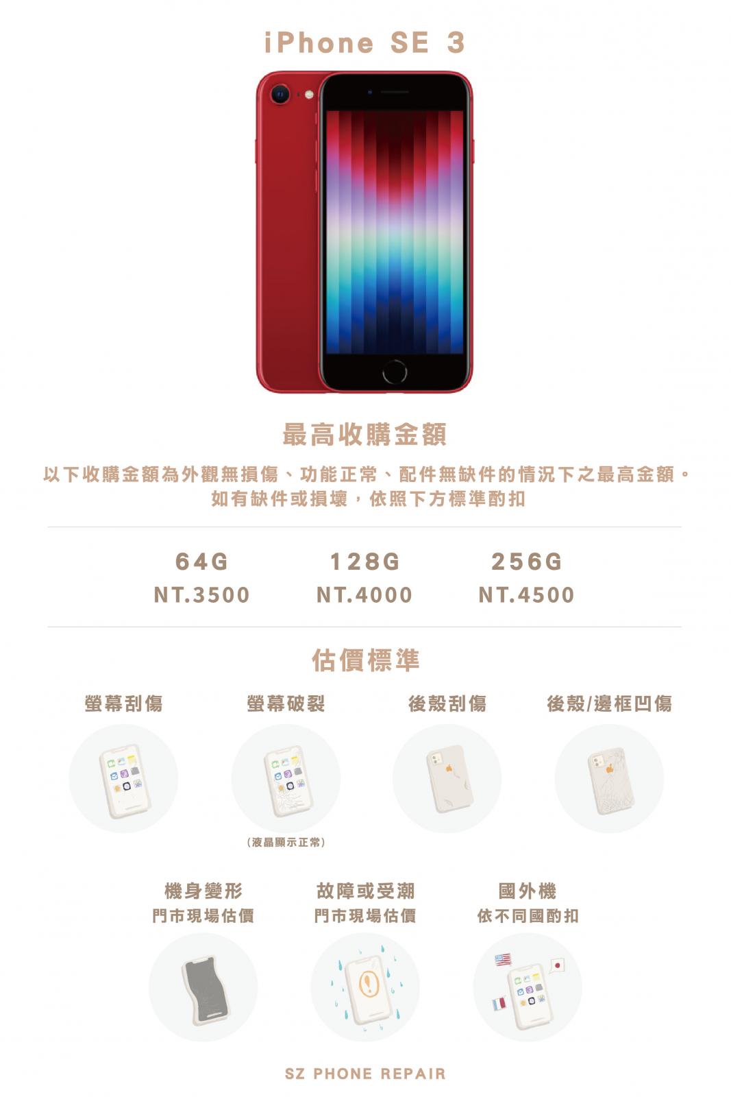 iPhone收購.iPhone回收.蘋果回收.iPhone換現金.iPhone現金收購.iPhone二手估價.蘋果二手估價.二手機估價.二手機回收.二手機收購